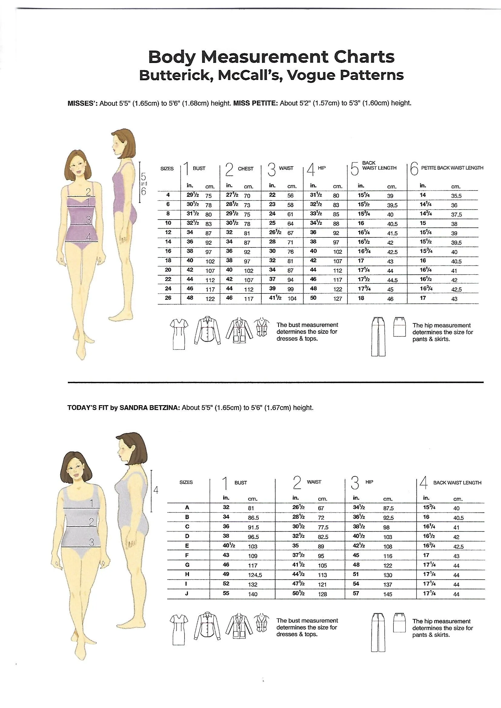 Butterick Tops B6899